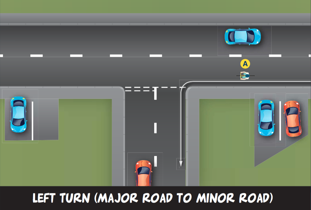 left-turn-major-minor