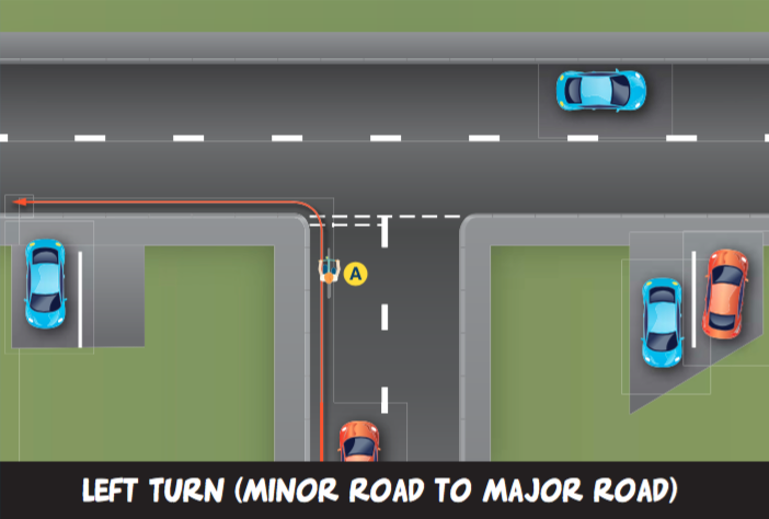 left-turn-minor-major