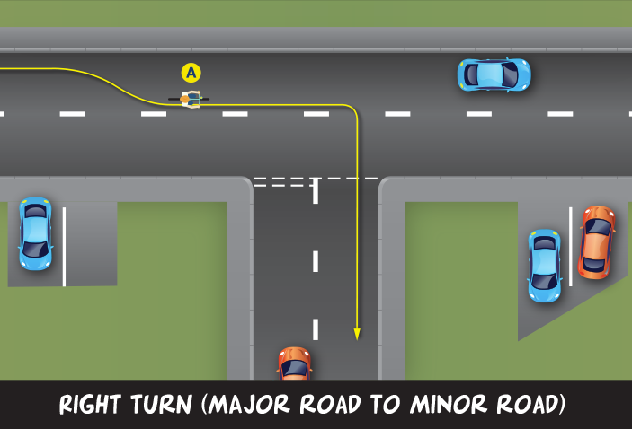 right-turn-major-minor1