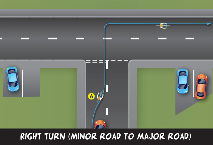 right-turn-minor-major1